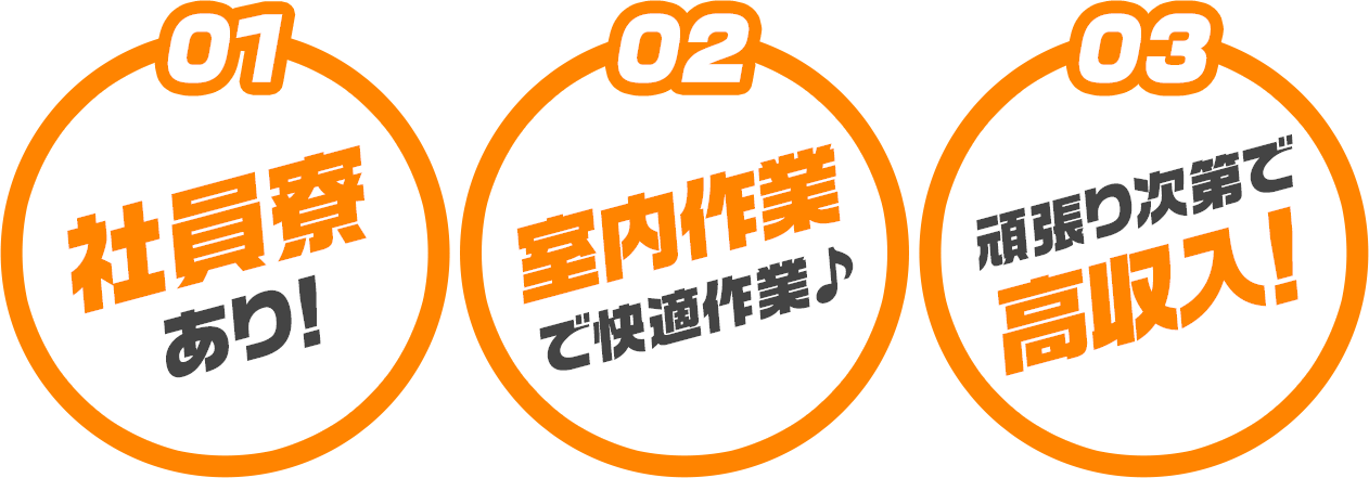 01：社員寮あり 02：室内作業で快適作業♪ 03：頑張り次第で高収入！